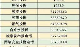今日重庆爆料电话号码,最新爆料热线电话号码曝光