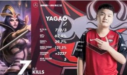 jdg最新爆料,揭秘战队备战新赛季的神秘计划