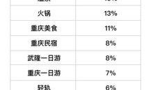 今日重庆爆料电话号码,最新爆料热线电话号码曝光